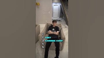 Ranking the Best Fortnite Teams in the World!