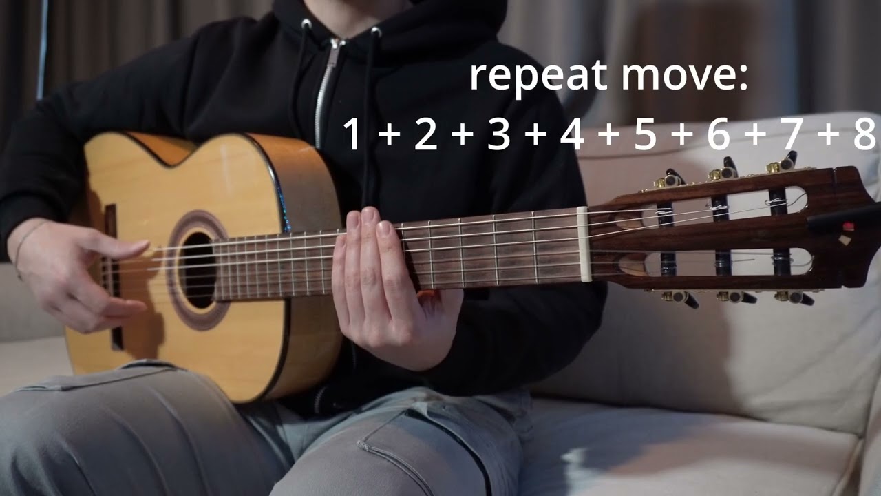 MY FAVOURITE STRUMMING BY GIPSY KINGS (TUTORIAL)