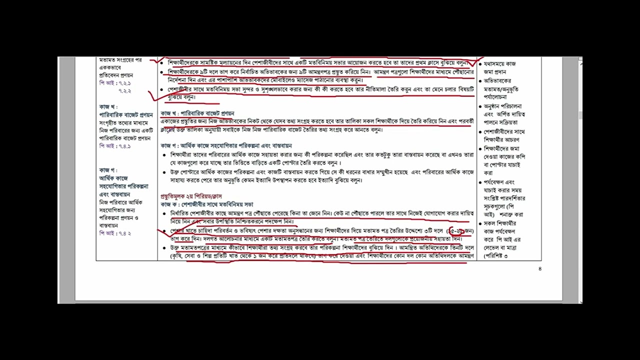 class-7-jibon-jibika-new-assessment-work-answer-youtube