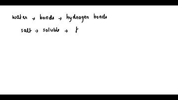 Pre-Lab Questions completed BEFORE entering class for this lab. To be Student: Pre-Lab Questions ar…