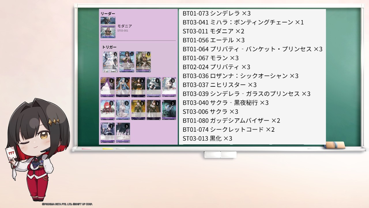 ゆっくり解説動画 ニベルアリーナデッキ紹介「紫」 - YouTube