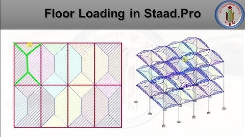 Floor Loading in Staad.Pro Software | How to apply floor loads in Staad.Pro | Two way & One way slab