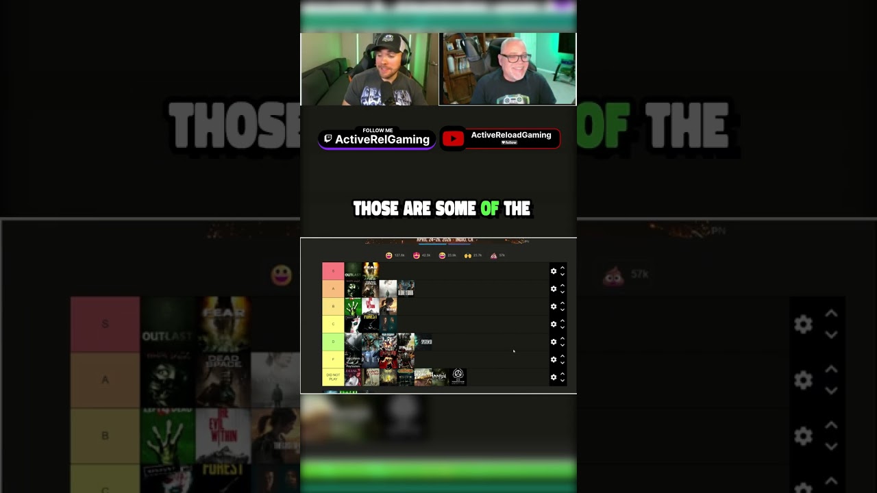 Silent Hill is CASUAL Horror?! Streamer's Shocking Take!