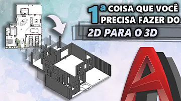 Como tirar o modo 3D do CAD?