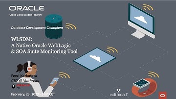 Oracle DB Development Champions - WLSDM A Native Oracle WebLogic & SOA Suite Monitoring Tool | FULL