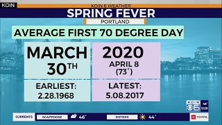 70 degree temperature trend