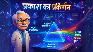 🌈 प्रकाश का प्रकीर्णन (Scattering of Light) | Class 10 Science | Physics Explained in Hindi