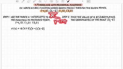 4.9 Modeling with Polynomial Functions