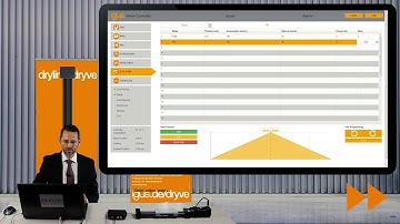 Video of the Week – How to set up the motor controller for the drylin® E linear robot | igus®