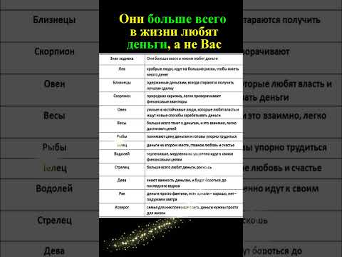 Кто жадный к деньгам из знаков зодиака. Они больше всего в жизни любят деньги, а не Вас