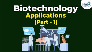 Applications of Biotechnology - Part 1 | Don't Memorise
