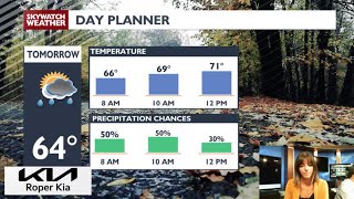 Rain chances tonight and tomorrow!