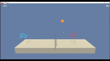 multi agent trained for tennis - unity