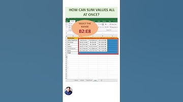 How to add values all at once using Sum function in Excel