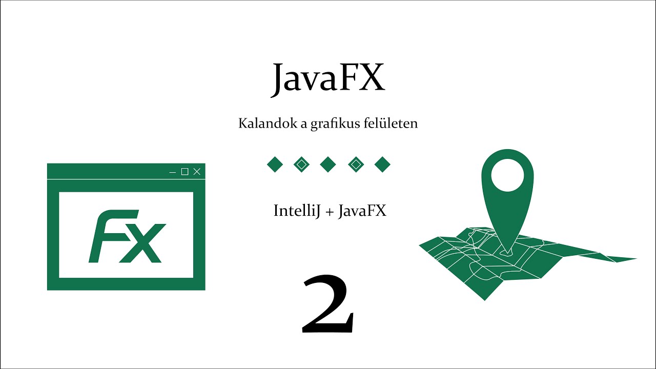 JavaFX - IntelliJ + JavaFX - YouTube