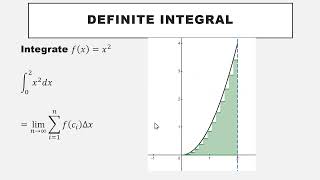 4.2 Double Integration and Volume - Calculus 3 - Section 4.2