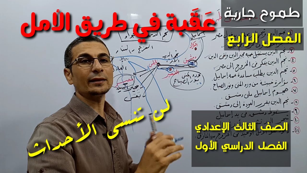 طموح جارية ، الفصل الرابع ( عقبة في طريق الأمل ) ـ الصف الثالث الإعدادي / الفصل الدراسي الأول.