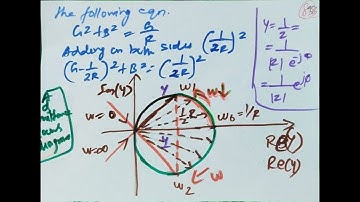 CIRCUIT Analysis or CIRCUIT THEORY LOCUS Diagram of RLC series ckt