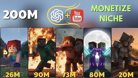 Deze ÉÉN AI-tool verandert alles! 🔥 Maak afbeeldingen, video