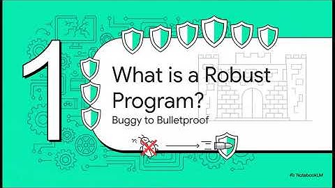 GCSE OCR Computer Science 2.3 Producing robust programs