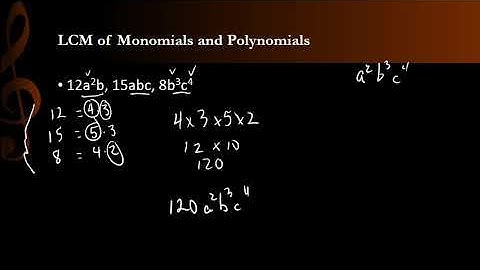 LCM of Monomials and Polynomials