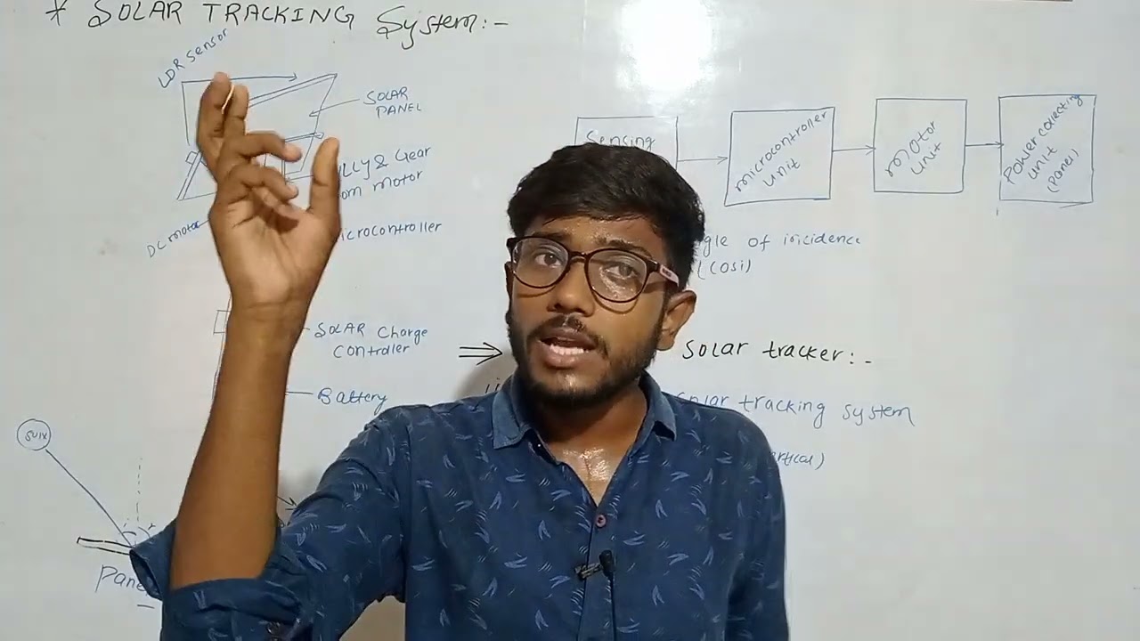 Lec 30 | Solar Tracking System |Solar Technology | Solar Tracker | Hindi | How Solar Tracker Work