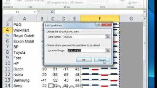Excel Sparkline Graphs- Small Sized Graphs which Fit in One Cell