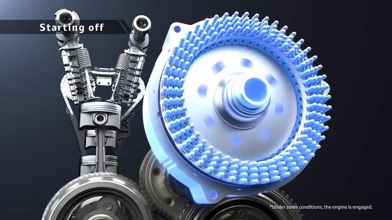 Toyota HSD Hybrid System - YouTube