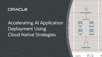 Accelerating AI Application Deployment Using Cloud Native Strategies