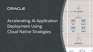 Accelerating AI Application Deployment Using Cloud Native Strategies