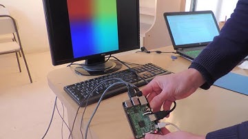 How Start Raspberry Pi as Regular Computer? (Video 3 of our Udemy online course)
