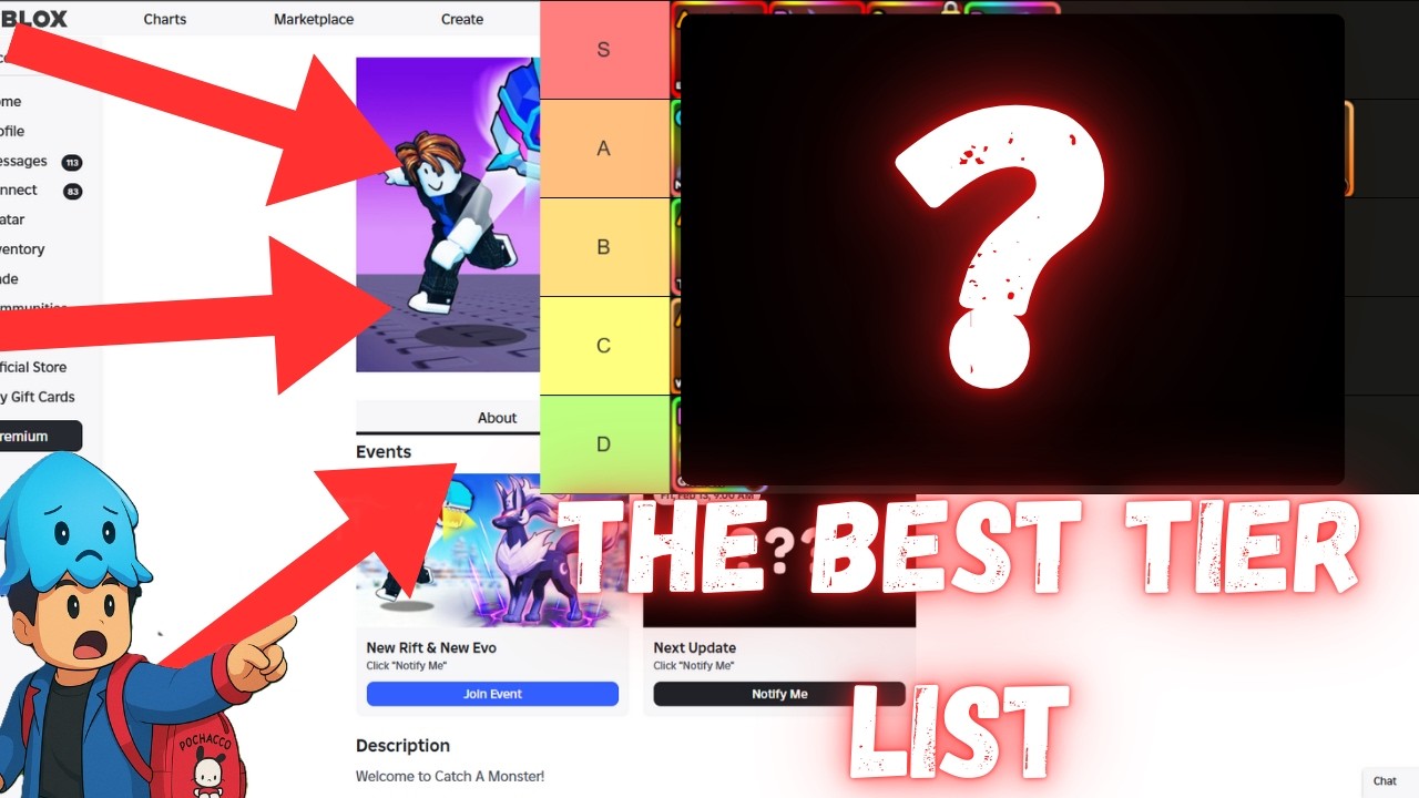 THESE MONSTERS ARE BROKEN!! [TIERLIST]