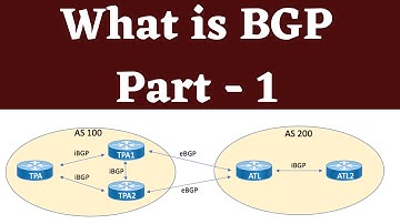 What is BGP (Border Gateway Protocol) in hindi Part -1 || By Ankit Dubey || Day - 23