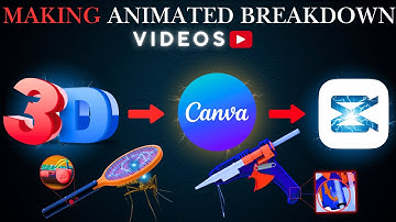 Step-by-Step Guide to Making Animated Explainer Videos