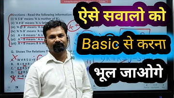 Blood Relation के सवालो को Basic से करना भूल जाओगे | Reasoning with Radhey Sir