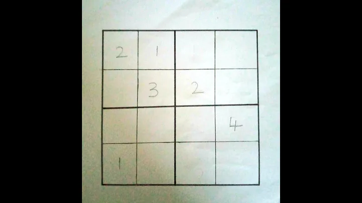Tricks to solve 4x4 Sudoku puzzles