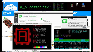 armbian mod 2 for Orange Pi preview