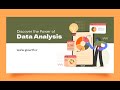 pca(تجزیه و تحلیل مولفه های اصلی در متلب)