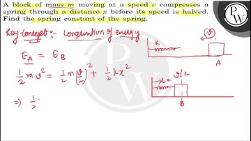 A block of mass \( m \) moving at a speed \( v \) compresses a spring through a distance \( x \)...