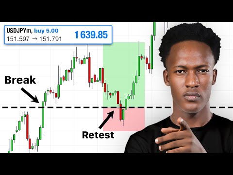 The Most Profitable Break and Retest forex Strategy. (even for beginners)