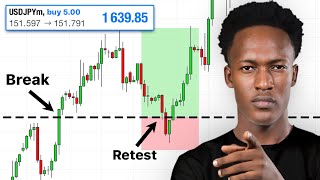 The Most Profitable Break and Retest forex Strategy. (even for beginners)
