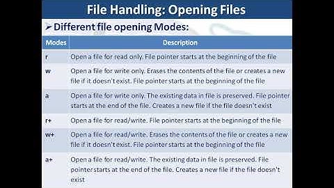 18. PHP & MySQL | File Handling in PHP