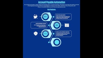 Accounts Payable Automation