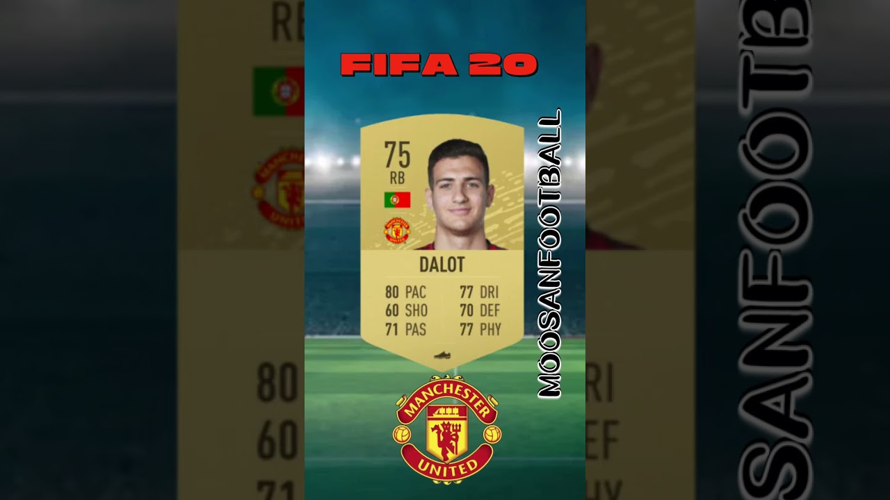 The evolution of Diogo Dalot!🔥🇵🇹 
