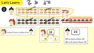 year 1 Maths week 8 more and less session 1