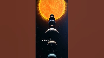 The Great Planetary Alignment of January 25 2025. TRENDING!