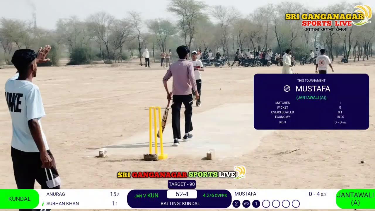 शानदार अंडर-20 क्रिकेट प्रतियोगिता 2026