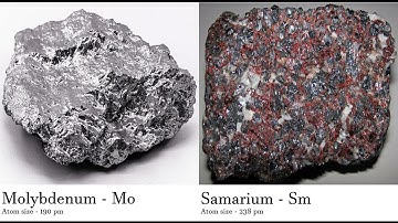 Molybdenum - Mo vs Samarium - Sm Comparing Element attributes Atoms
