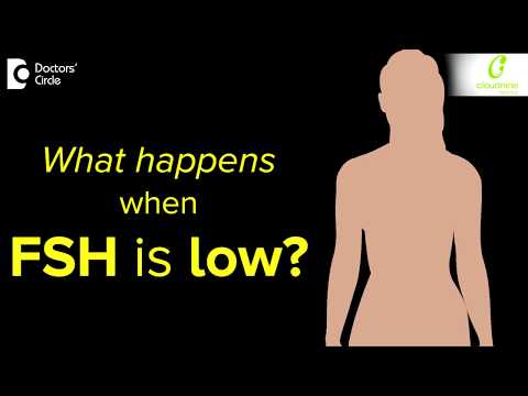 Video: I en blodprøve, hvad er fsh?