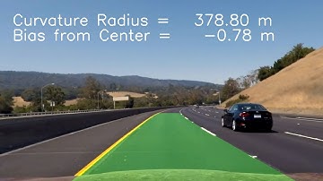 Lane Lines Finding Using Advanced Techniques
